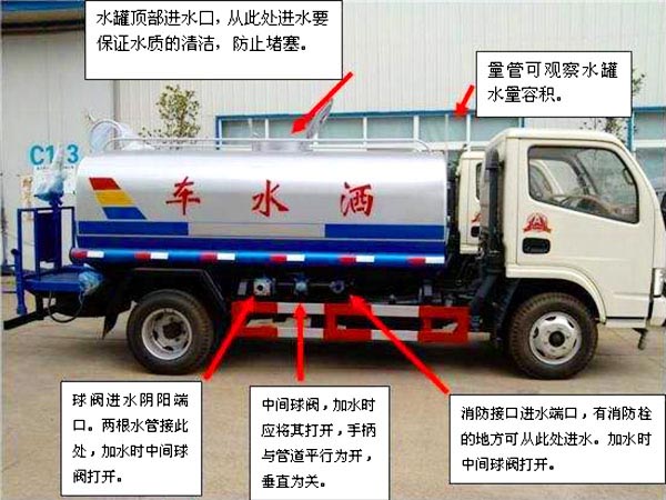 国六东风天锦13方洒水车操作注意事项
